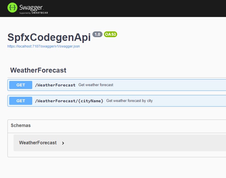 Weather Forecast API Swagger